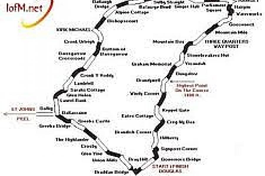 The Isle of Man Mountain Course