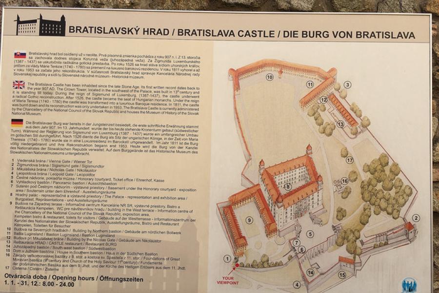 Bratislava Castle, Slovakia